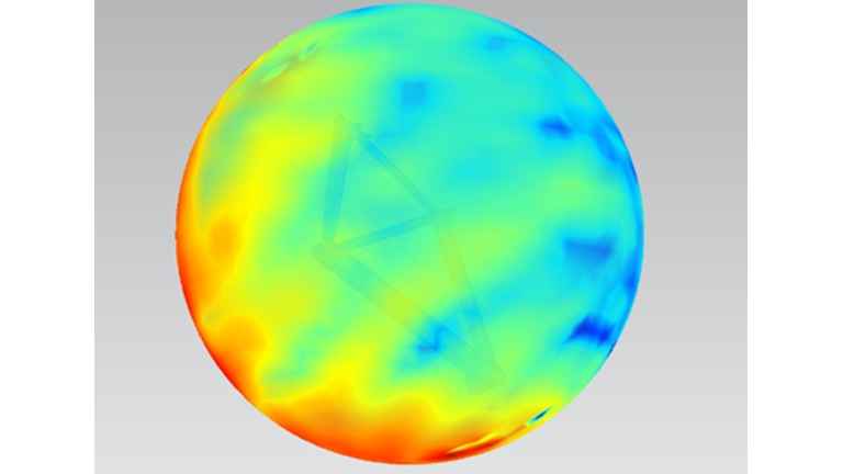 Abbildung 2: Berechnung der elektromagnetischen Abstrahlung im Nah- und Fernfeld.